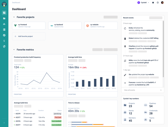 1000 — Dashboard@3x