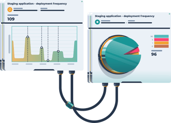 resource management