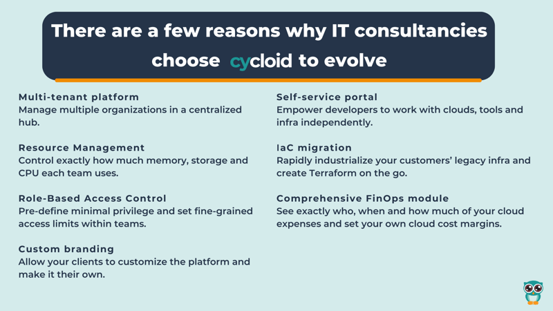 There are a few reasons why MSPs choose Cycloid to evolve (1)
