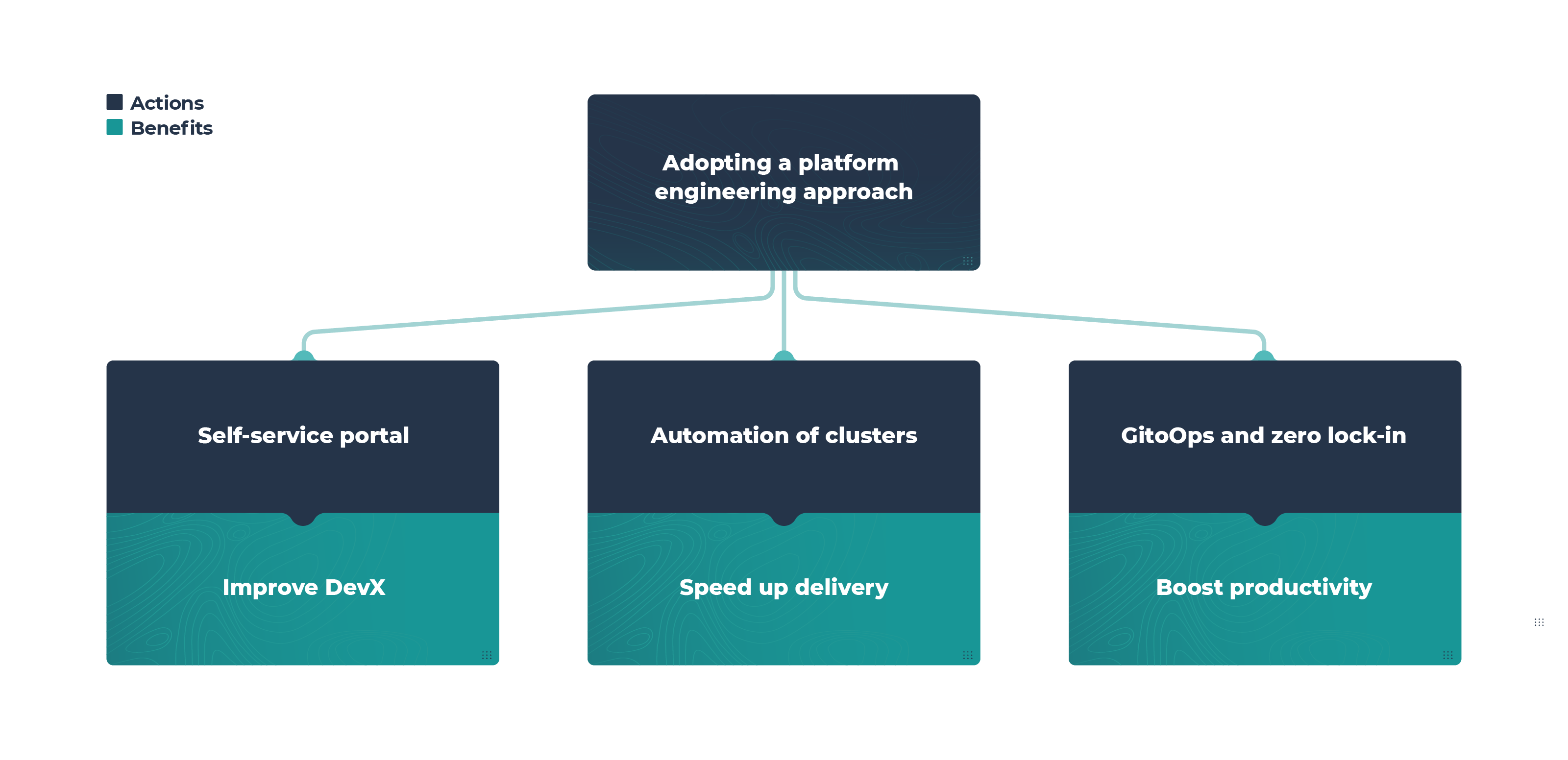 blog-post_diagram