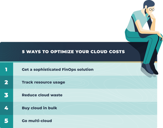 ways to optimize cloud costs
