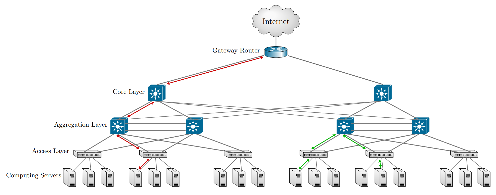 old_infra_diagram