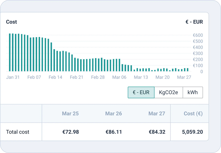 spotlight_cost-chart-table_w588_x3