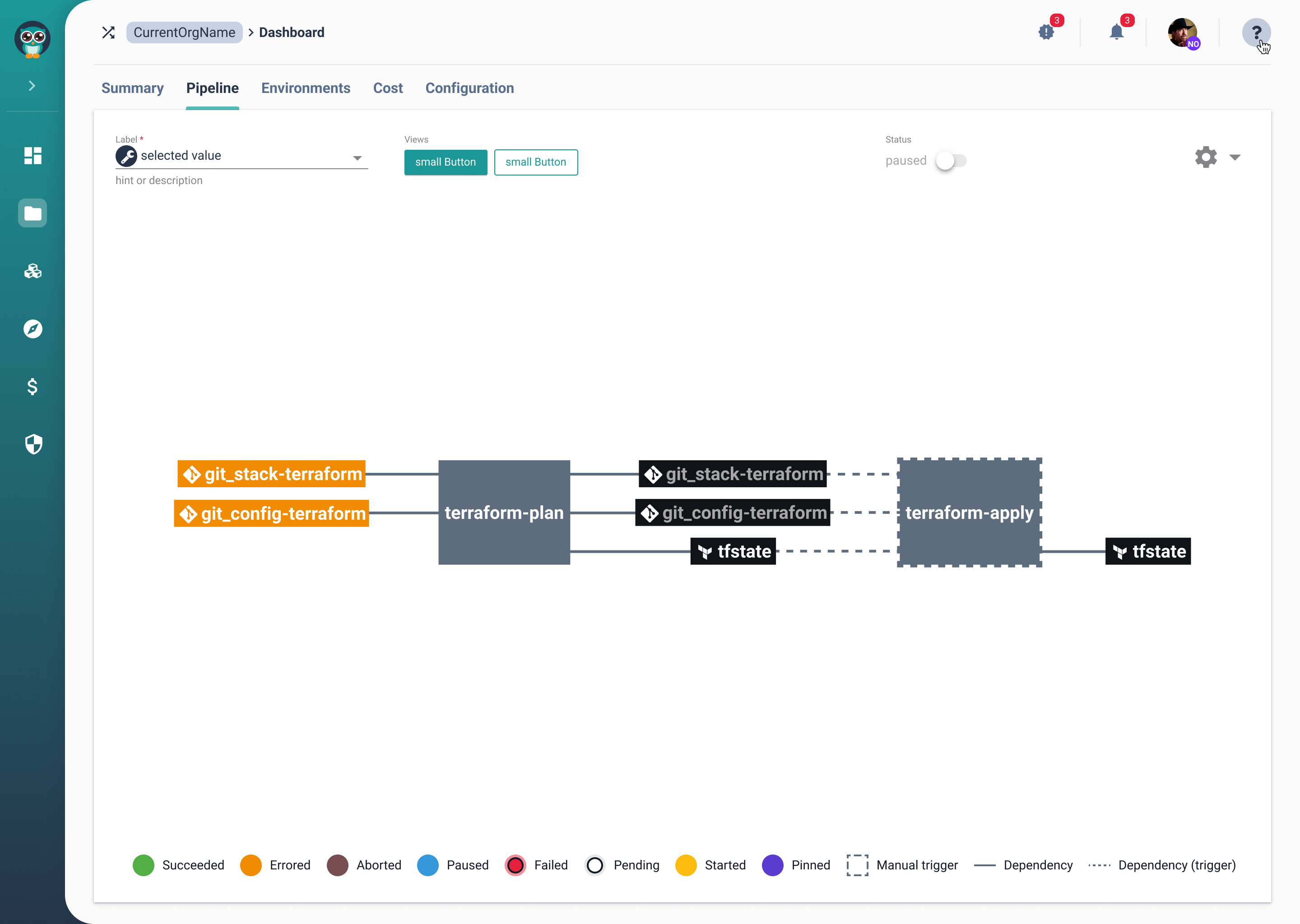 cycloid pipelines